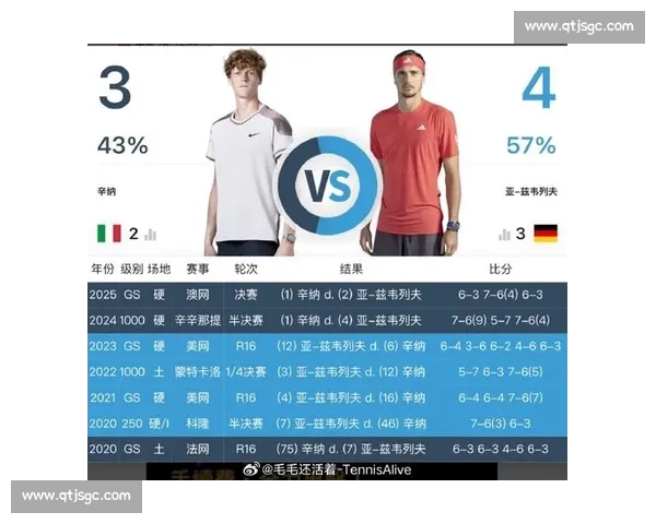 东京 500 赛两极评：本西奇传奇加冕，诺斯科娃折戟遭批