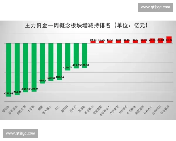 格拉斯纳复盘失利:表现可圈可点,机会把握成硬伤 格拉斯纳复盘失利:表现可圈可点,机会把握成硬伤